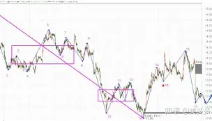 Dota2引发投注狂潮，赔率走势成谜